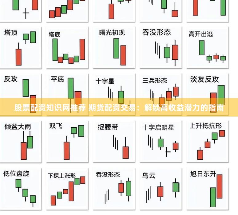 股票配资知识网推荐 期货配资交易：解锁高收益潜力的指南