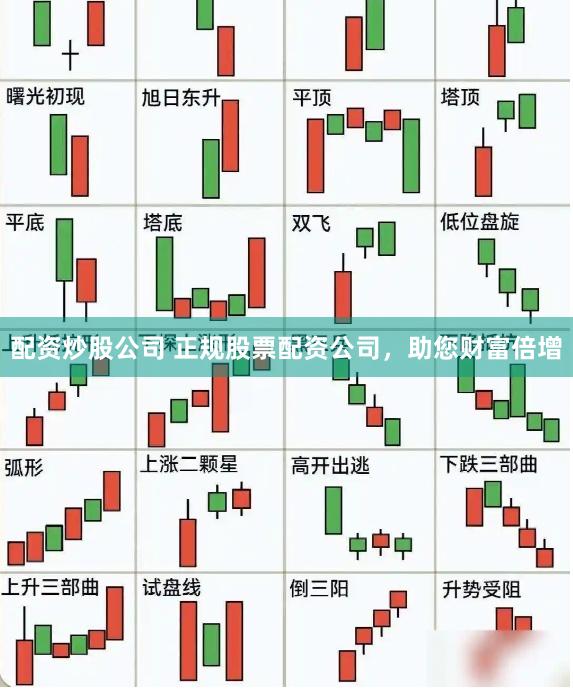 配资炒股公司 正规股票配资公司，助您财富倍增