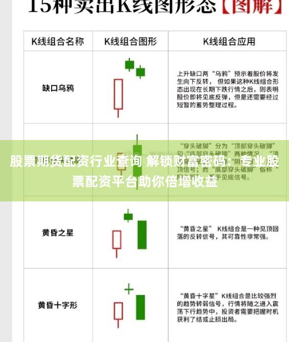 股票期货配资行业查询 解锁财富密码：专业股票配资平台助你倍增收益