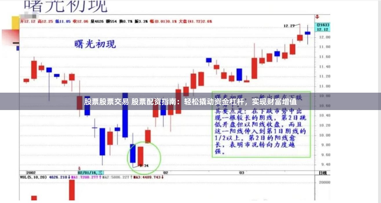 股票股票交易 股票配资指南：轻松撬动资金杠杆，实现财富增值