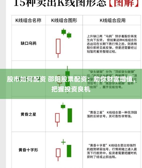 股市如何配资 邵阳股票配资：助你财富增值，把握投资良机
