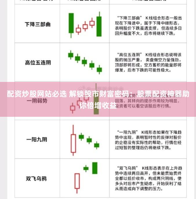 配资炒股网站必选 解锁股市财富密码：股票配资神器助你倍增收益