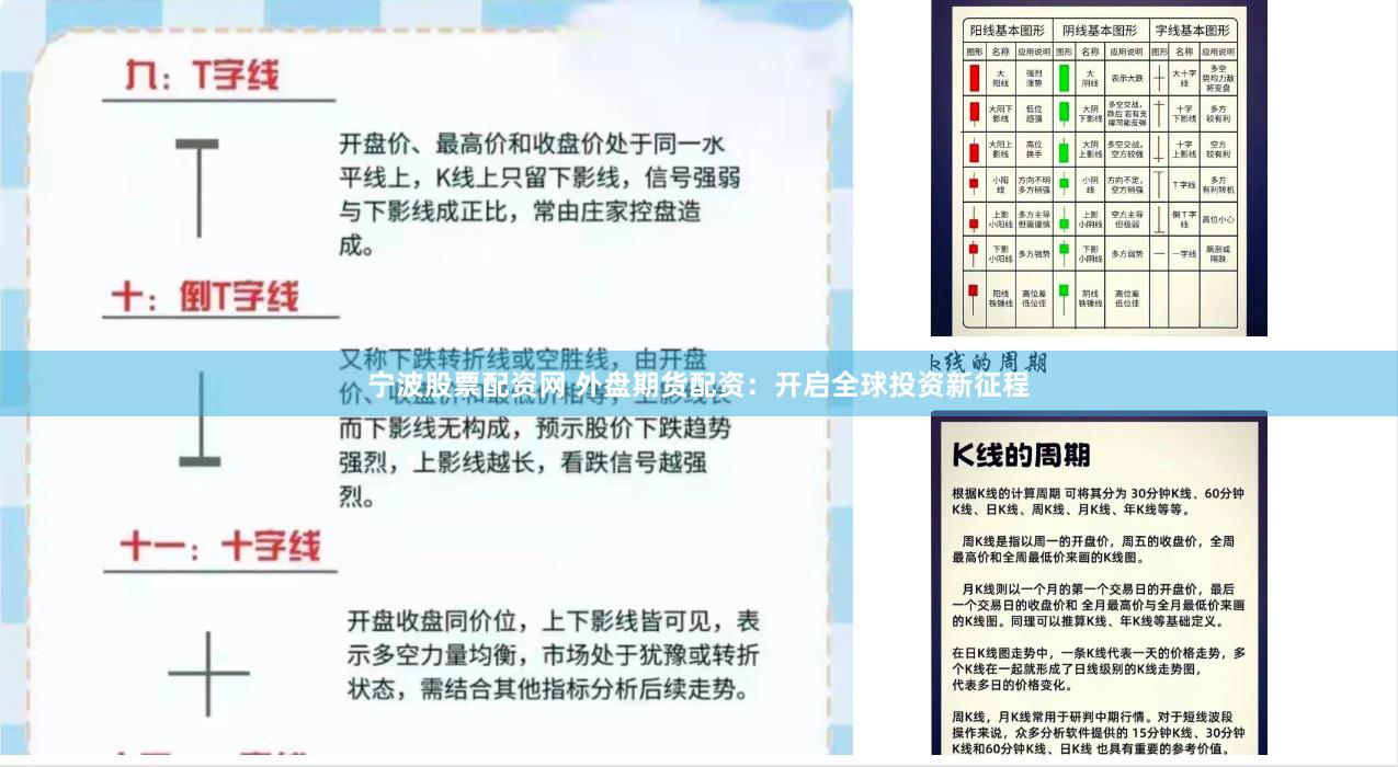 宁波股票配资网 外盘期货配资：开启全球投资新征程