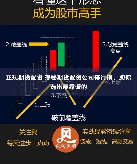 正规期货配资 揭秘期货配资公司排行榜，助你选出最靠谱的