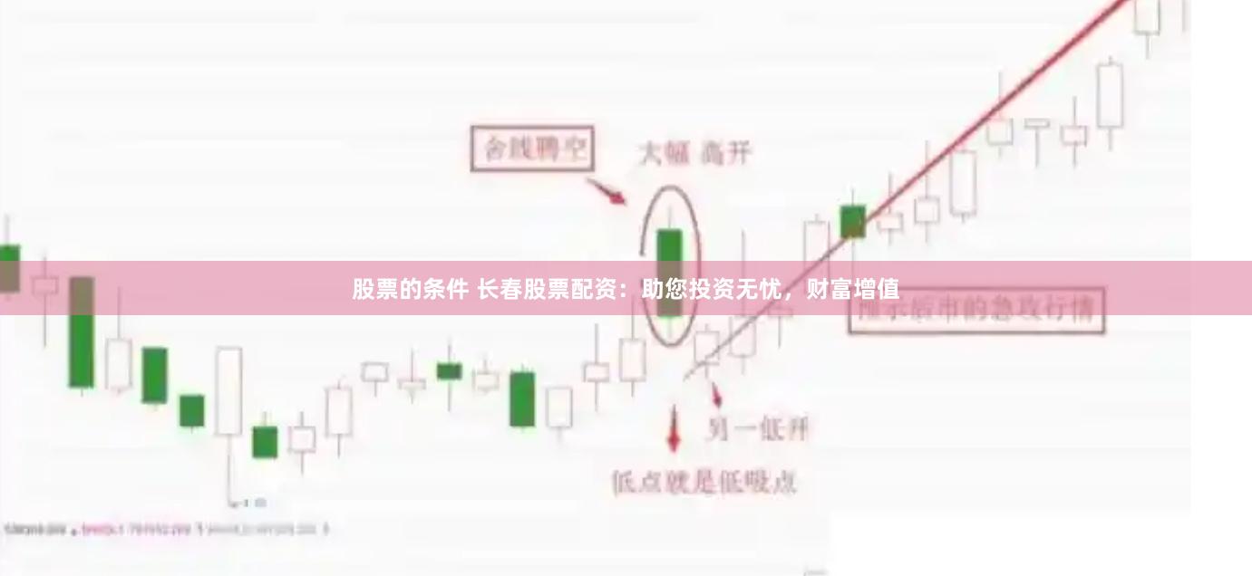 股票的条件 长春股票配资：助您投资无忧，财富增值