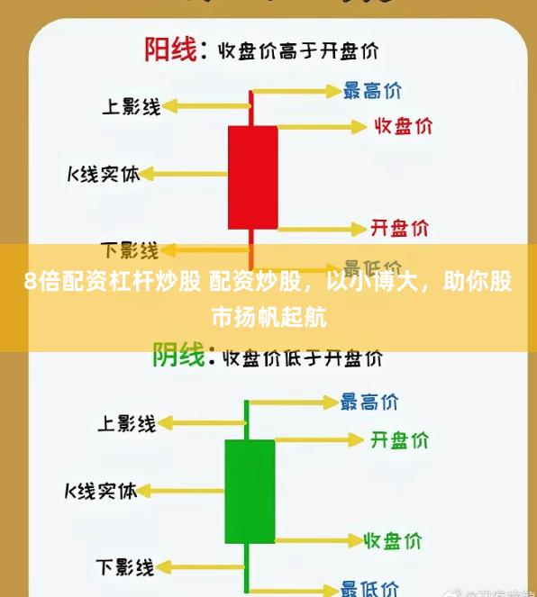 8倍配资杠杆炒股 配资炒股，以小博大，助你股市扬帆起航