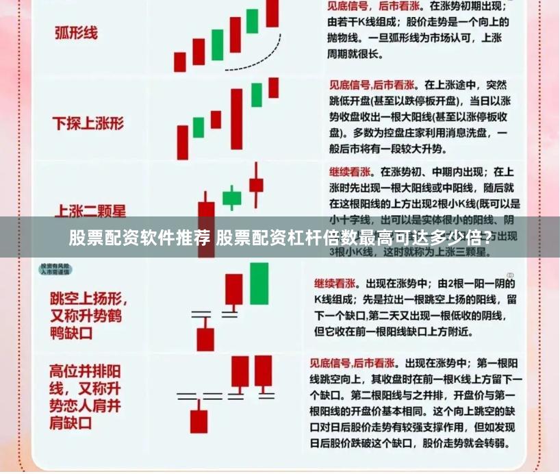 股票配资软件推荐 股票配资杠杆倍数最高可达多少倍？