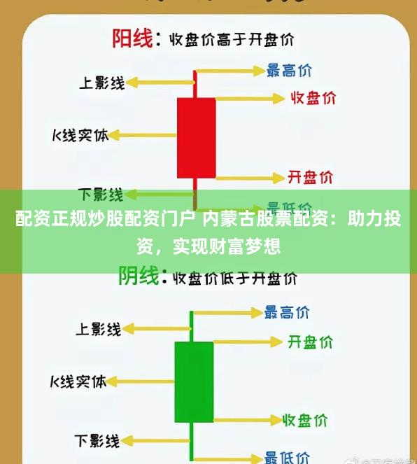 配资正规炒股配资门户 内蒙古股票配资：助力投资，实现财富梦想