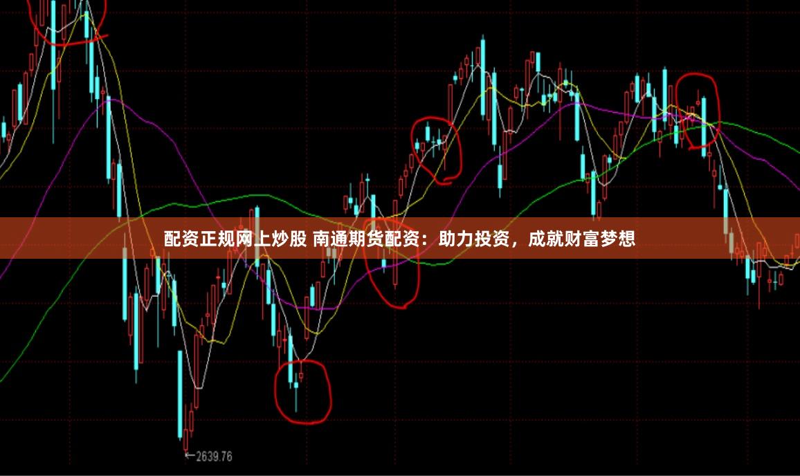 配资正规网上炒股 南通期货配资：助力投资，成就财富梦想