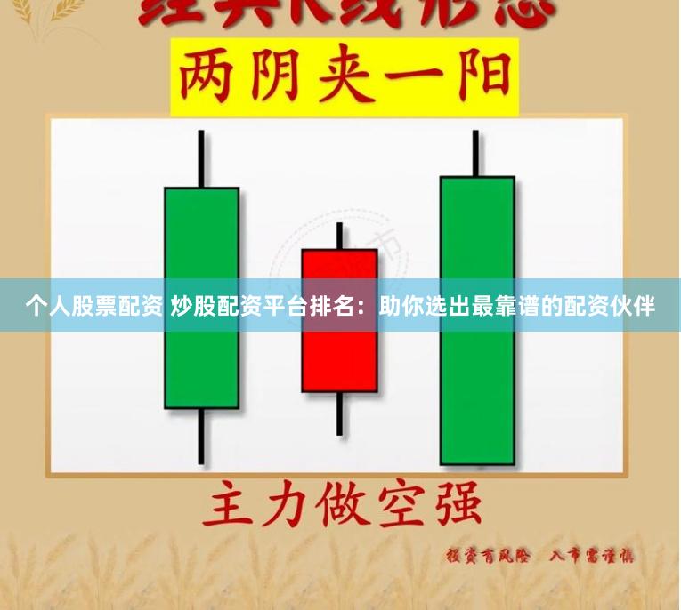 个人股票配资 炒股配资平台排名：助你选出最靠谱的配资伙伴