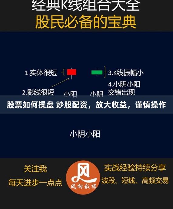 股票如何操盘 炒股配资,放大收益,谨慎操作