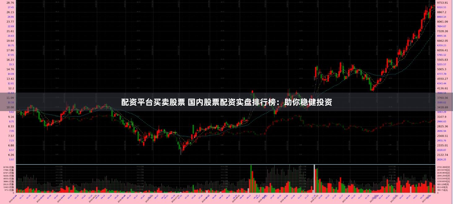 配资平台买卖股票 国内股票配资实盘排行榜:助你稳健投资