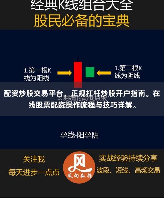 配资炒股交易平台，正规杠杆炒股开户指南。在线股票配资操作流程与技巧详解。