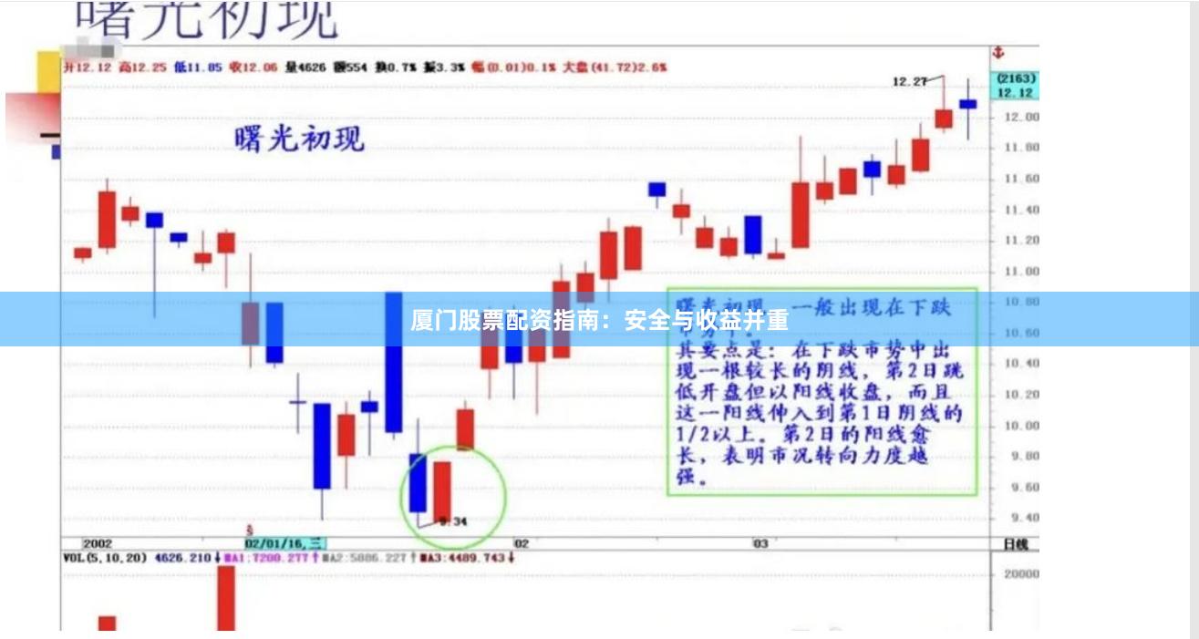 厦门股票配资指南：安全与收益并重